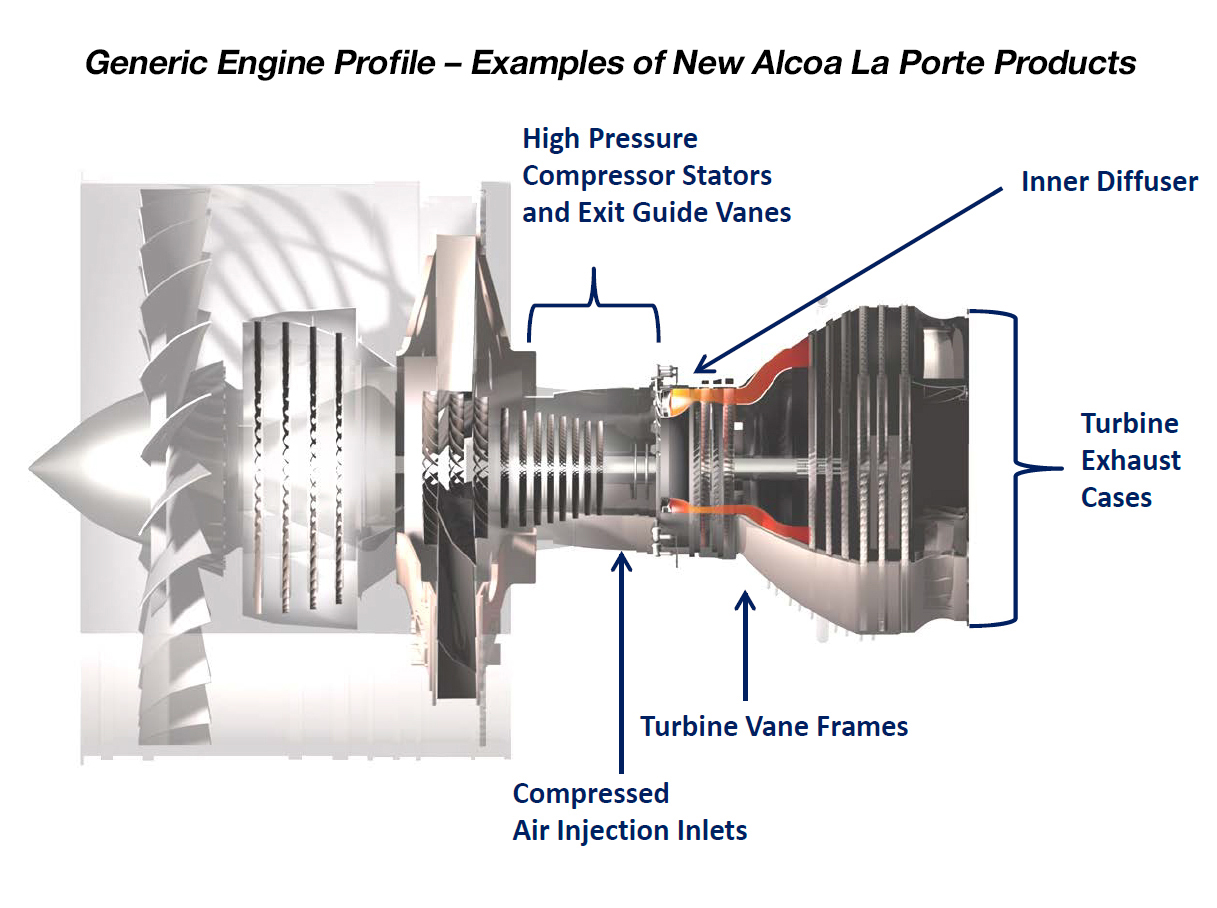 generic_engine_profile_large