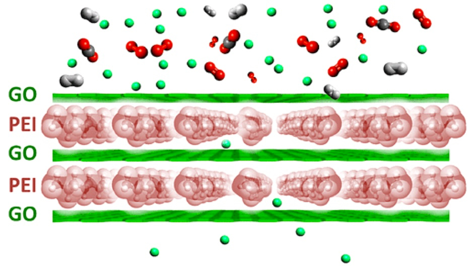 Innovative Natural Gas Processes And Products Innovative Natural Gas Processes And Products